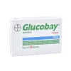 GLUCOBAY miniatura 1
